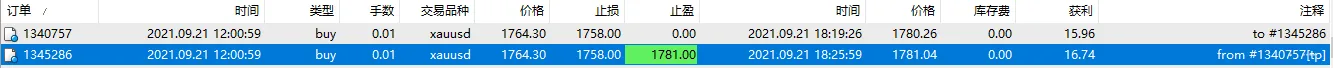 我的EBC Group众测体验