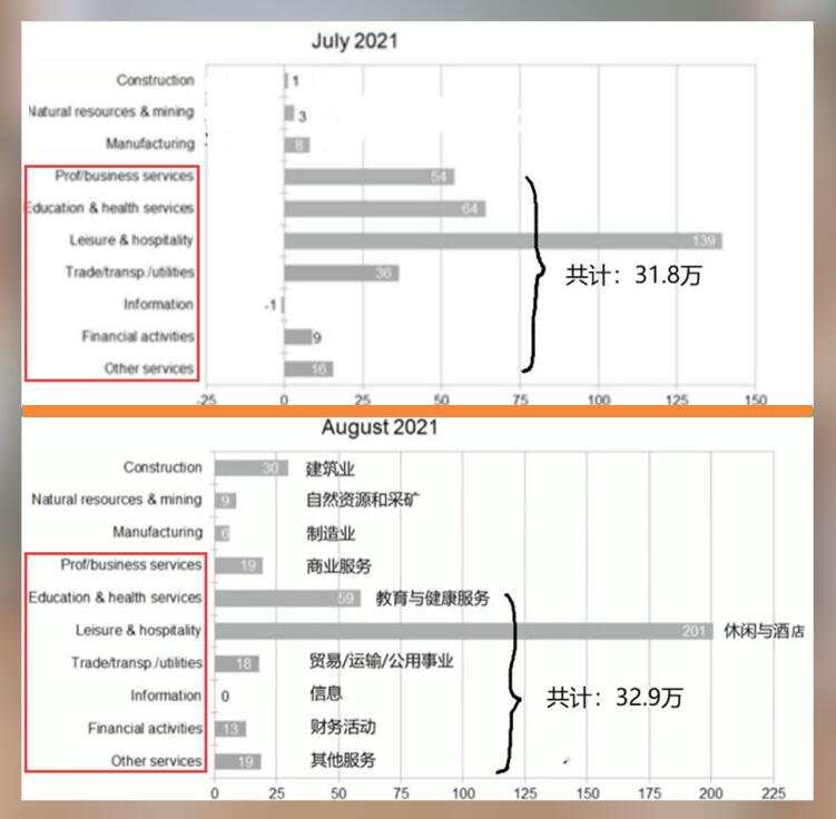 非农全面前瞻，迎接决战你需要做好准备