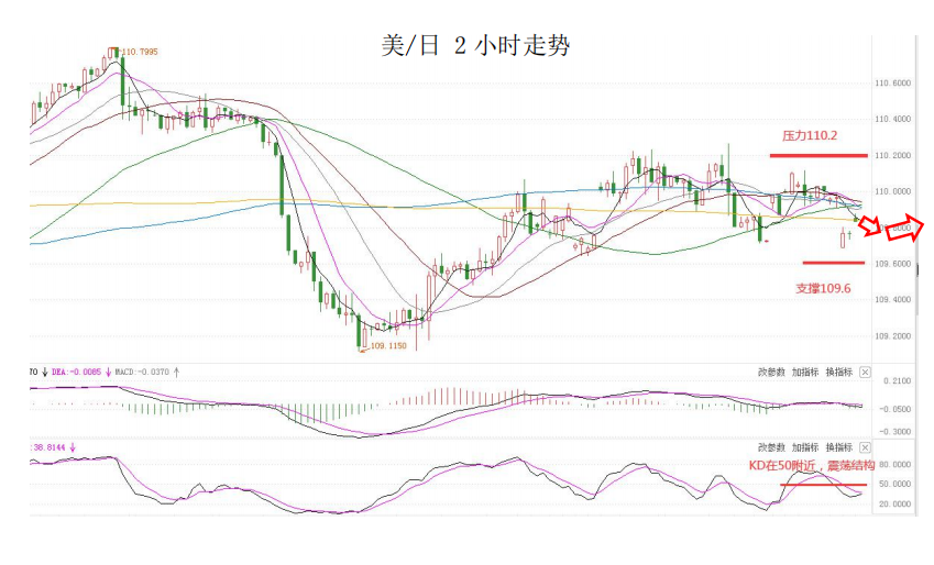 MultiBank大通金融快讯|澳洲联储利率决议在即,注意市场波动