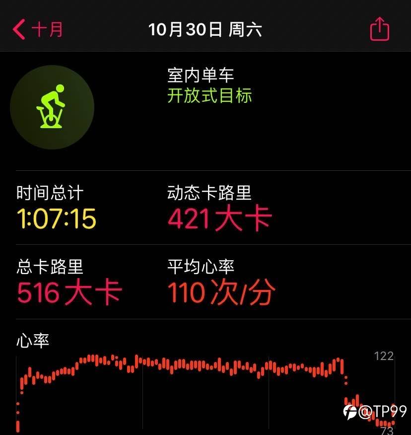 运动打卡