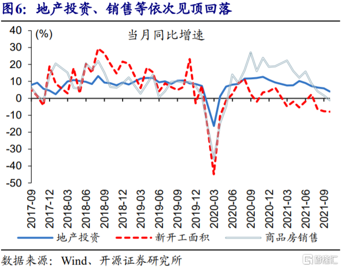 当下宏观分析的三大“误区”