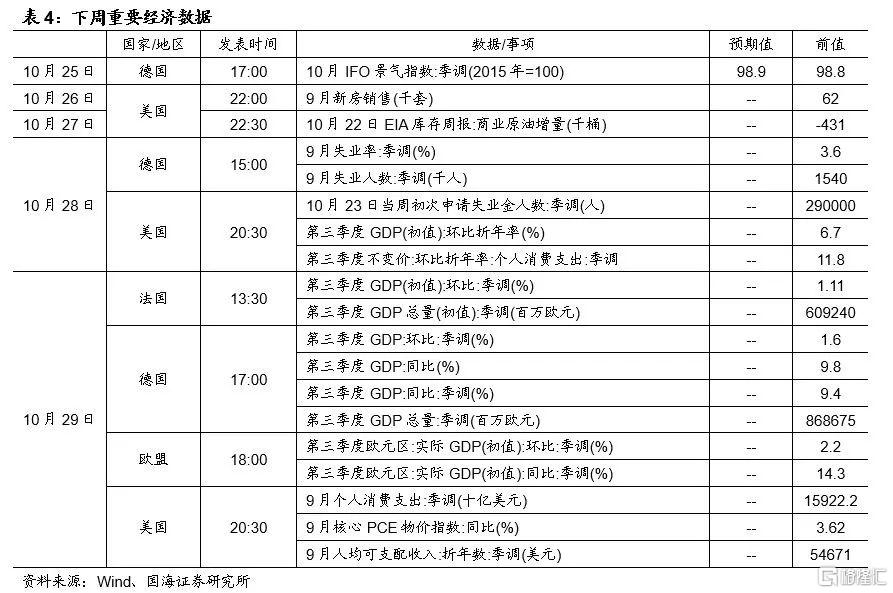 降准预期落空背后,关注一个关键指标