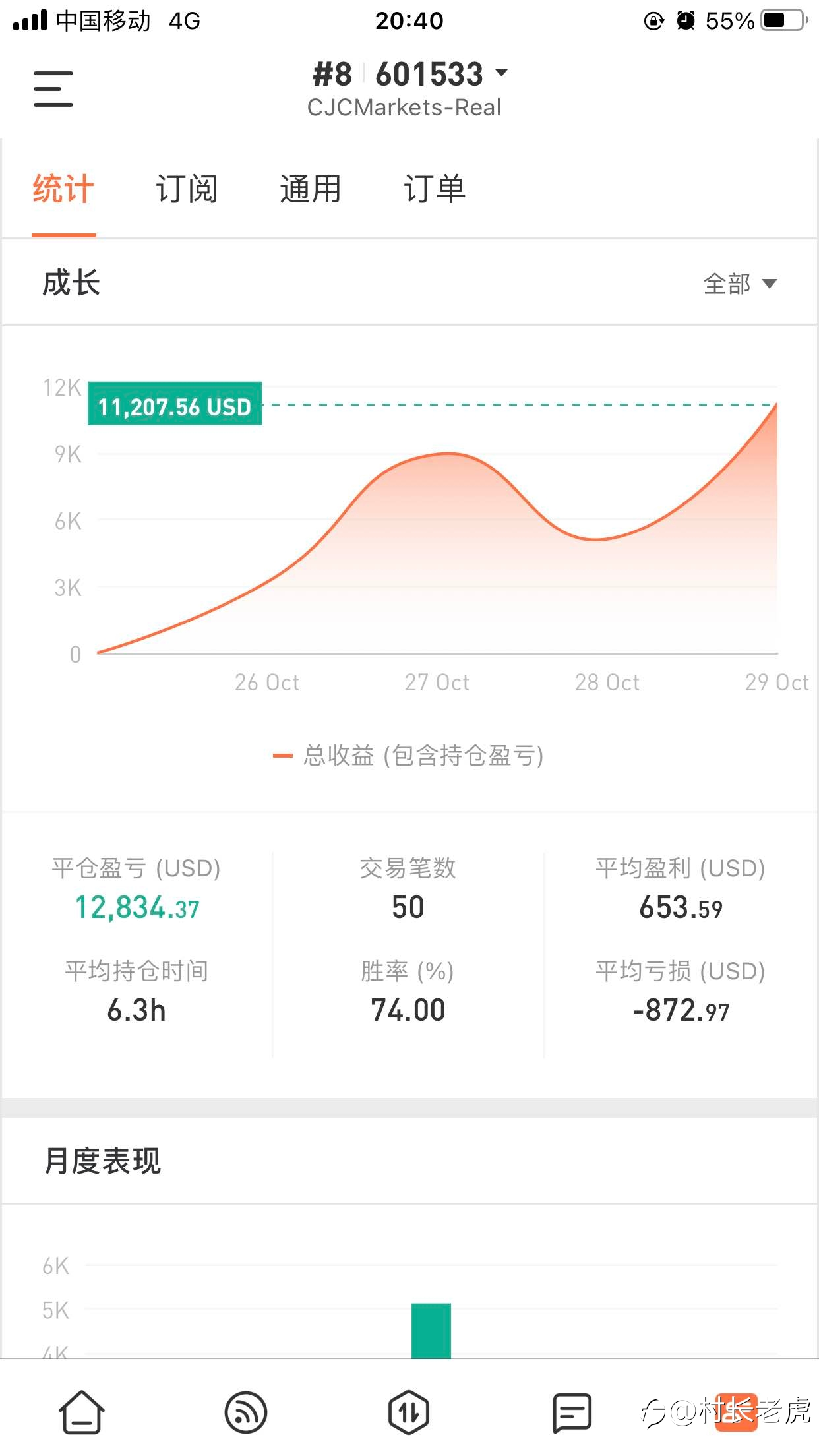 看账号