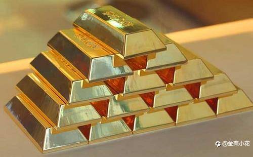 香港十大优质贵金属交易平台排名