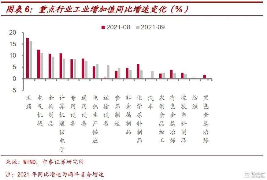 “破5”背后的经济