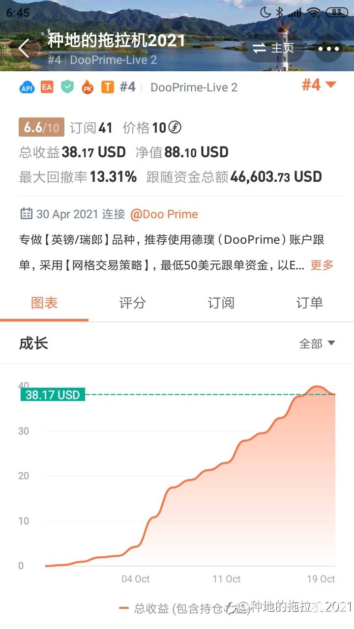 【共同富裕】每日一报