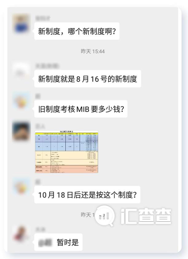 汇查查：玩不下去了！资金盘海汇国际猛推旧制度