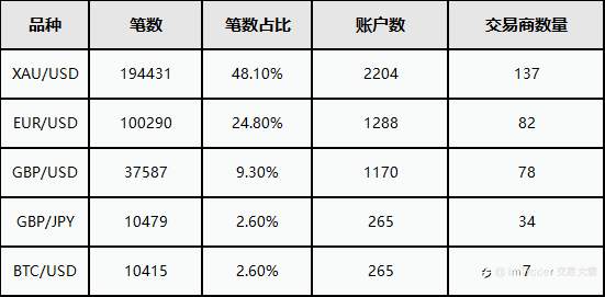 好友邀请开启，万元现金等你拿