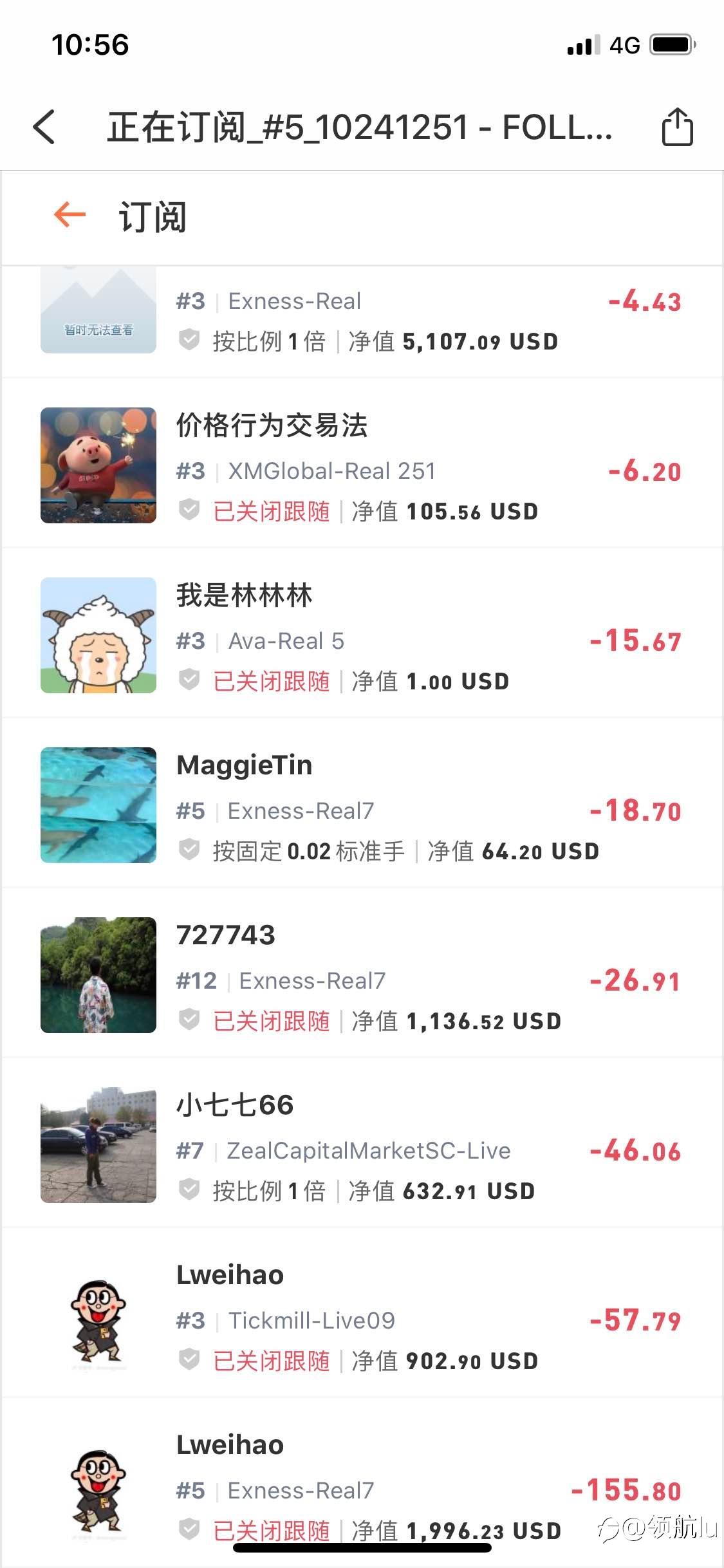 再次提醒跟单者的一点建议!!!