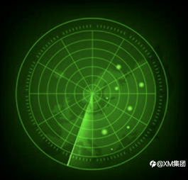 交易无需万事俱备，只需5个成功力！