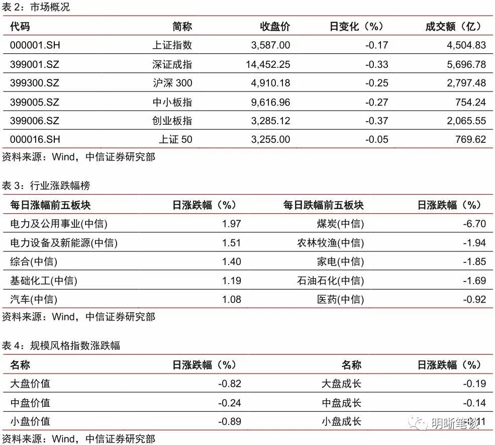 人民币汇率为何突破6.4?对股债有何影响?