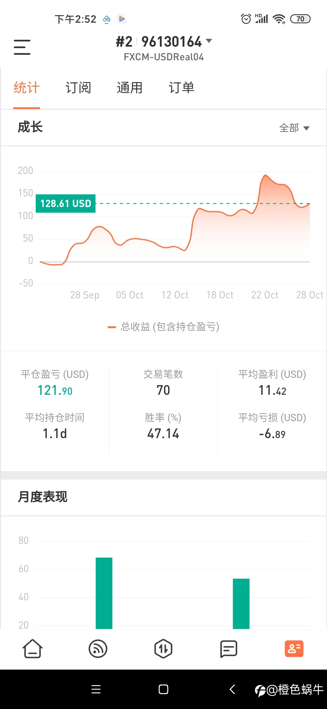自己的成长