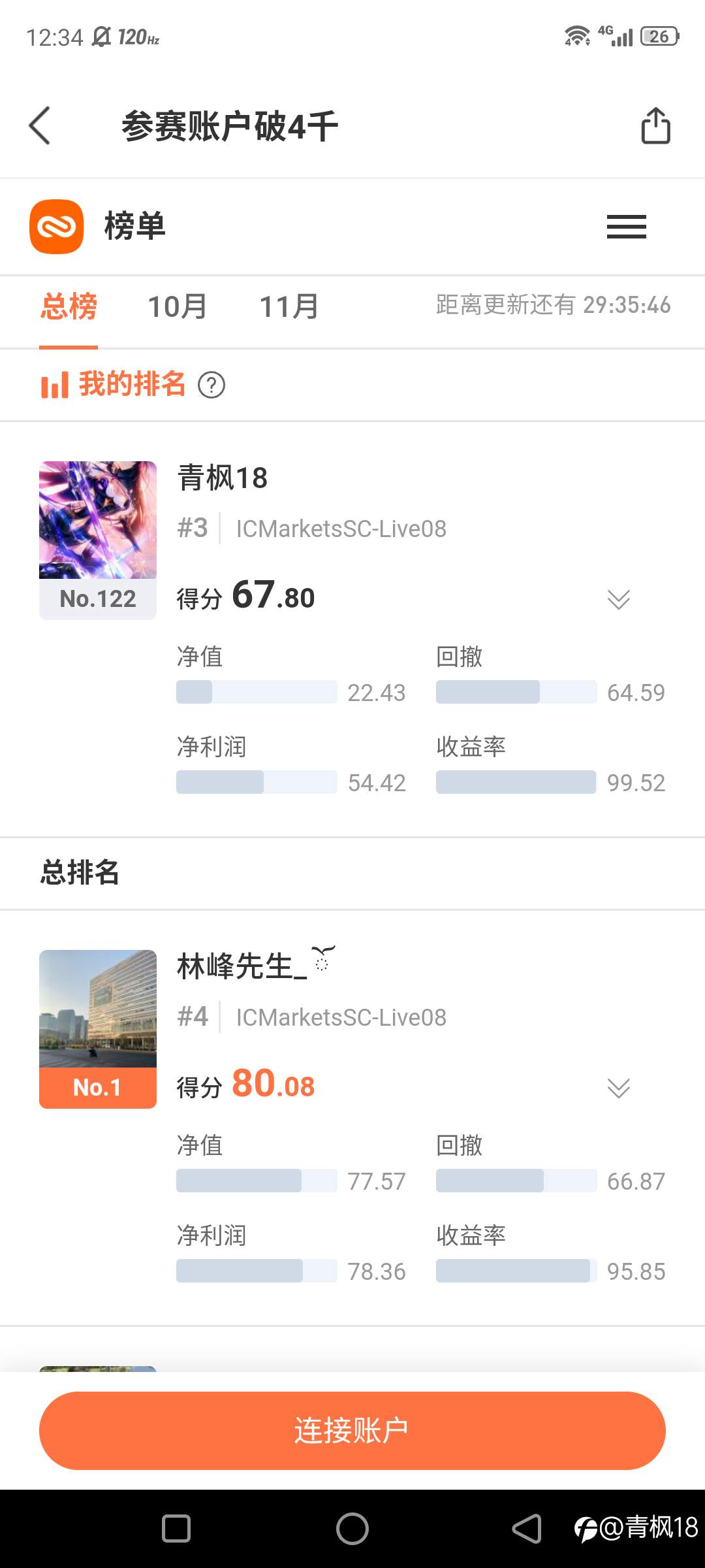 feed image