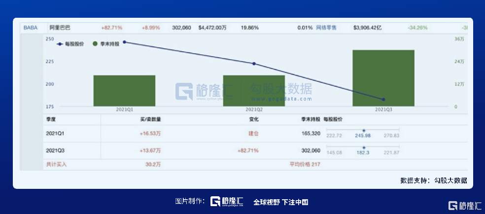 机构慌不择路调仓,外资浩浩荡荡抄底