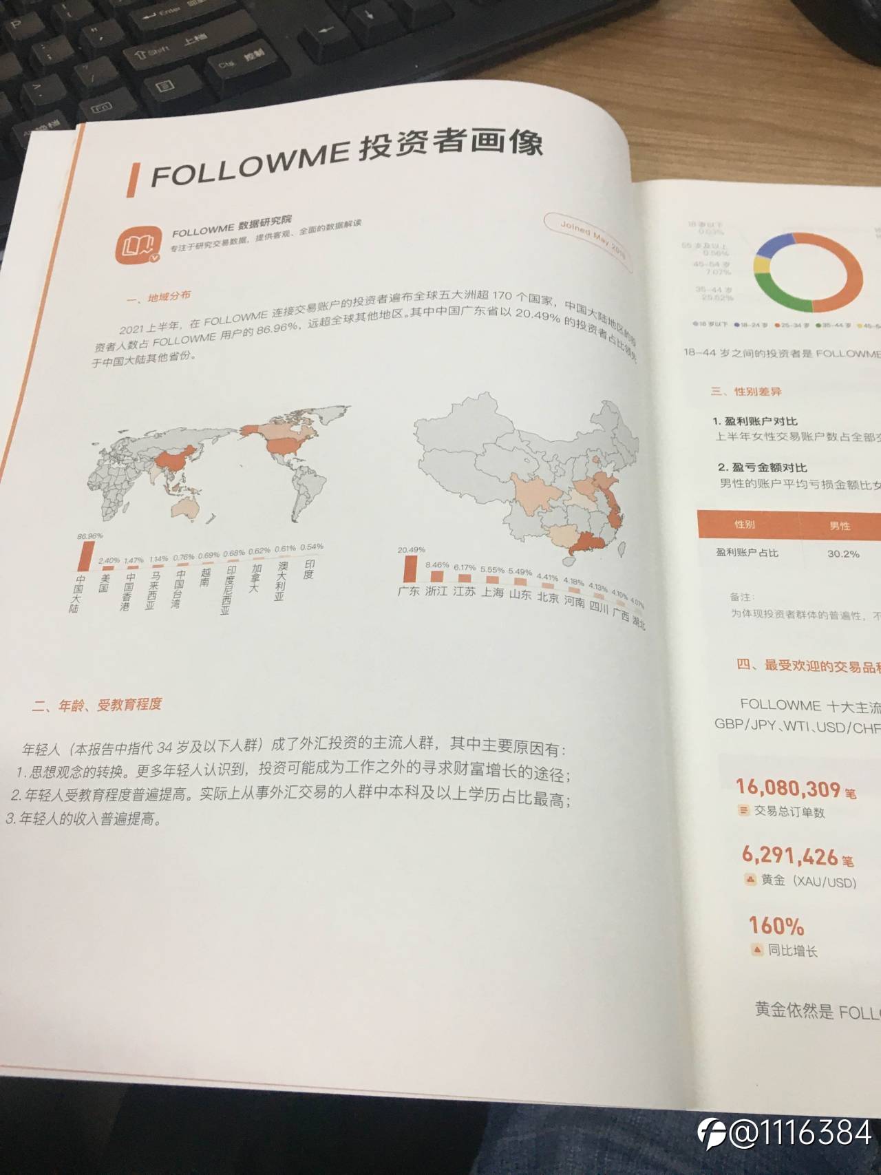 feed-image-1