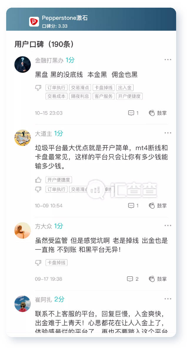 汇查查周榜出炉，优质平台再获强曝光
