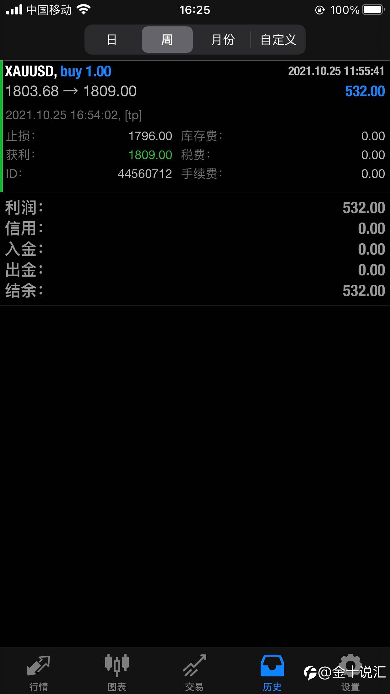 昨天手工单只做了一单 收了三千多
