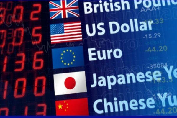 AvaTrade技术面：通胀是市场主要驱动力，大宗商品需求急剧上升