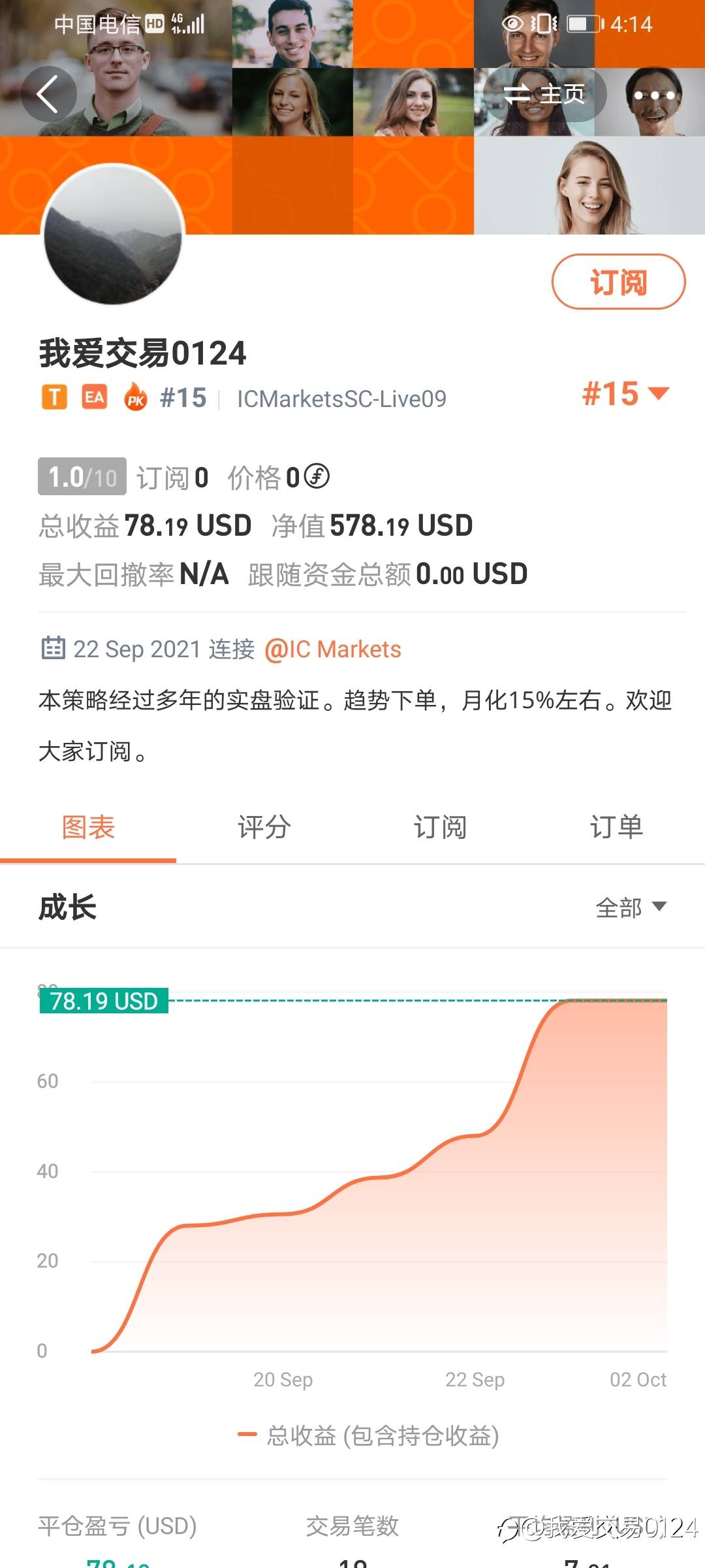 feed image