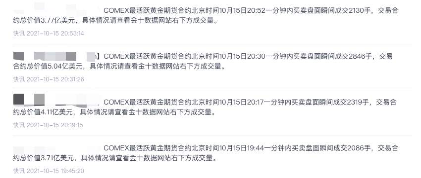 黄金价格跳水下跌背后，原因只是“恐怖数据”利空这么简单么？