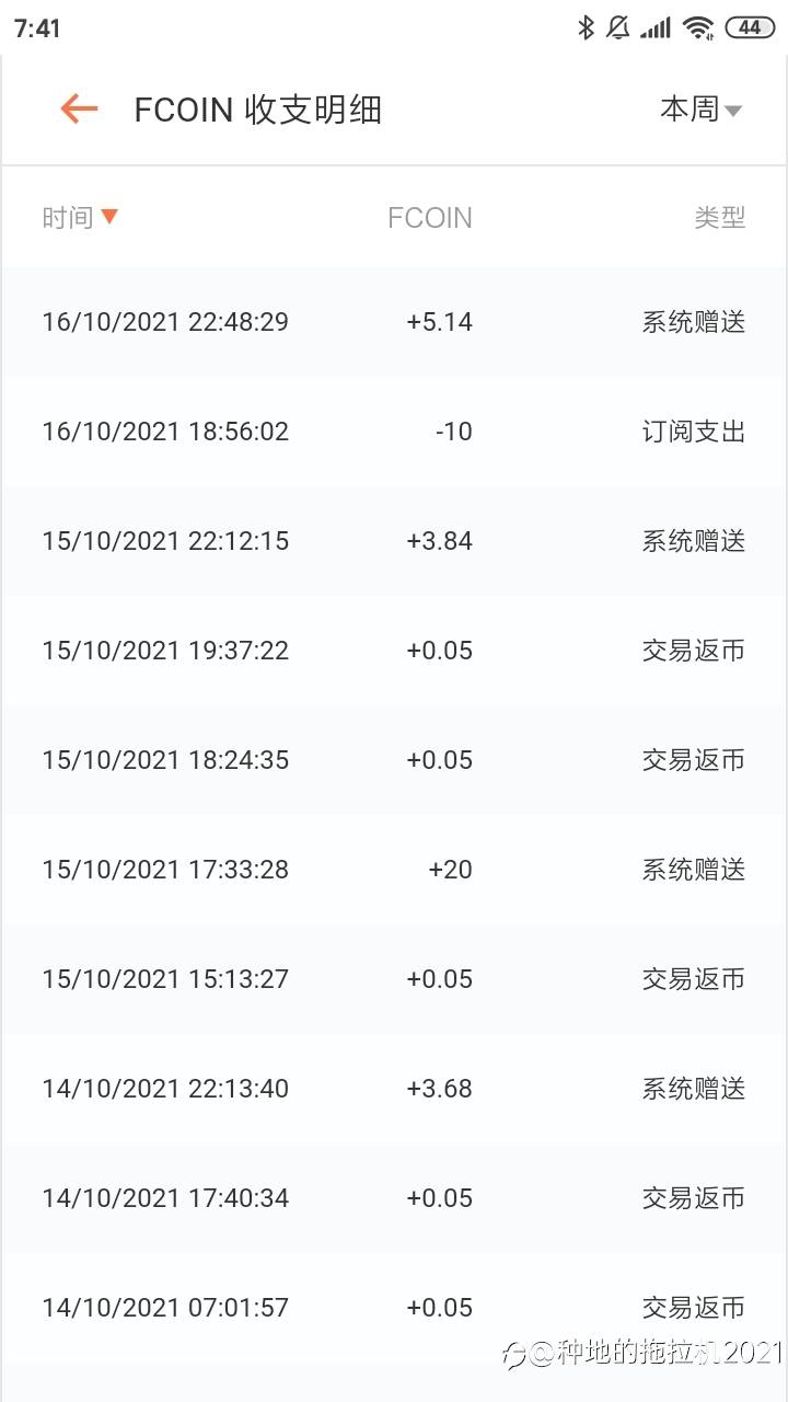 获得社区F币攻略