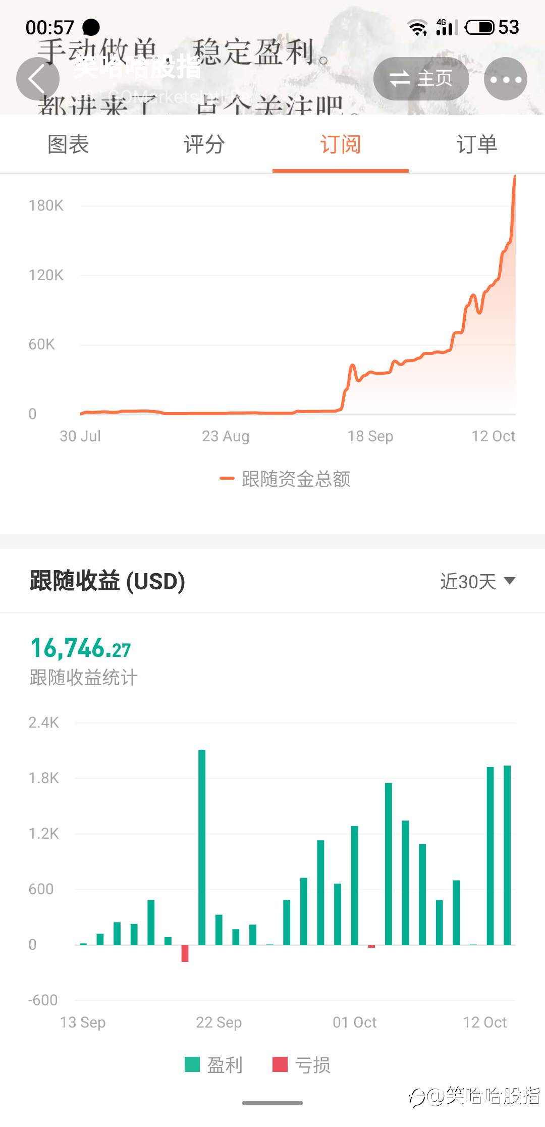 3号账户每天更新~10月13日