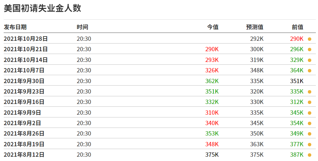 EXNESS每日聚焦:美债收益率小幅回落,黄金再度临近重要阻力