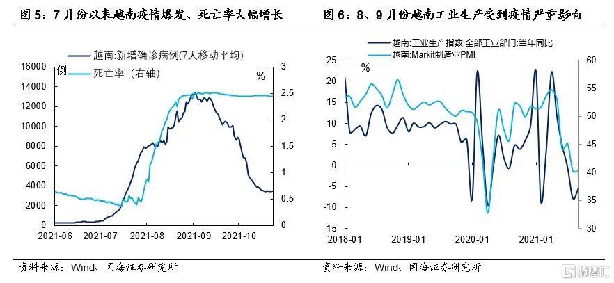 降准预期落空背后,关注一个关键指标