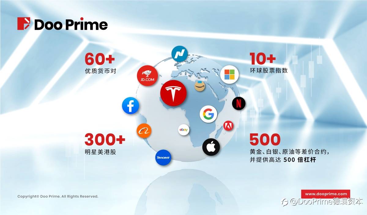 公司动态 | Doo Prime 与您在泰国展开智慧交易