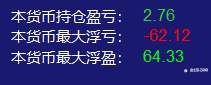 国庆节的期间白忙活