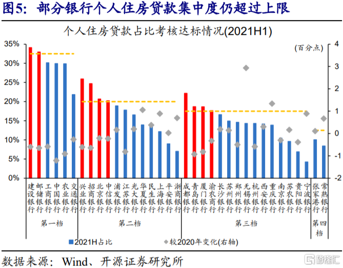 当下宏观分析的三大“误区”