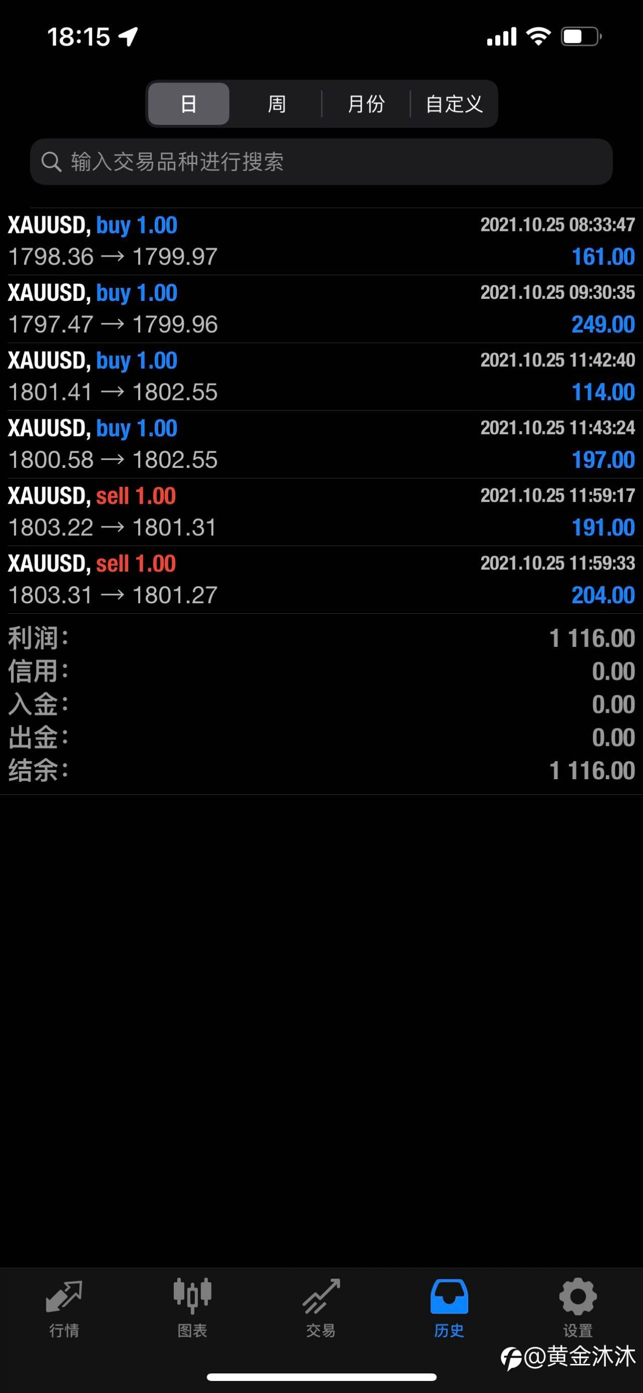 feed-image-0