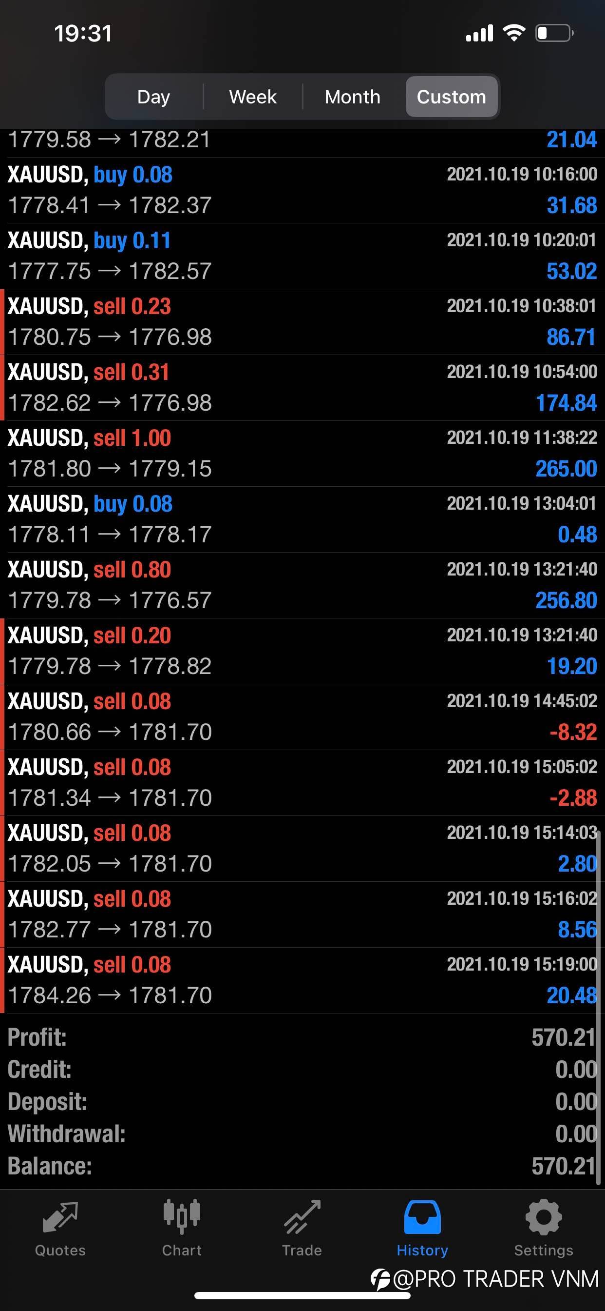 IM TRADER - DAY 10