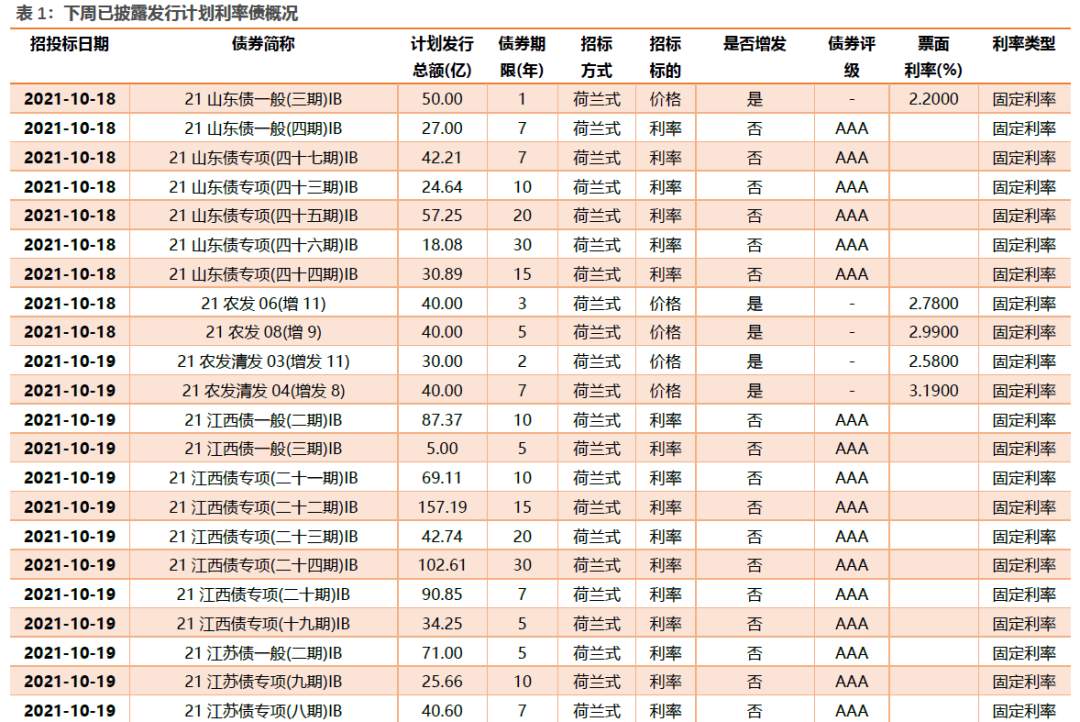 谁种下了滞胀的因？