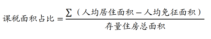 存量房产税的影响会有多大？