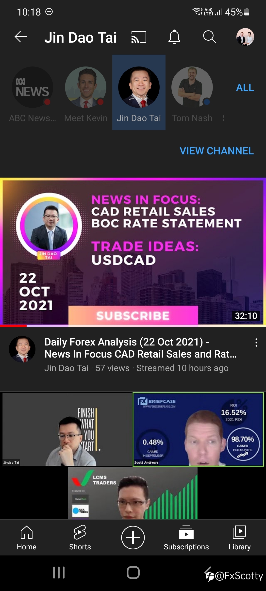 Daily Currency Call (22 Oct 2021)