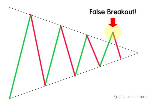 Memudar Breakout