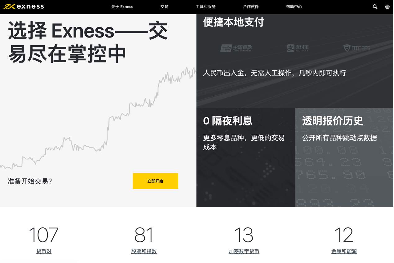 公元前6000年至今，外汇市场经历了哪些重大的事件？