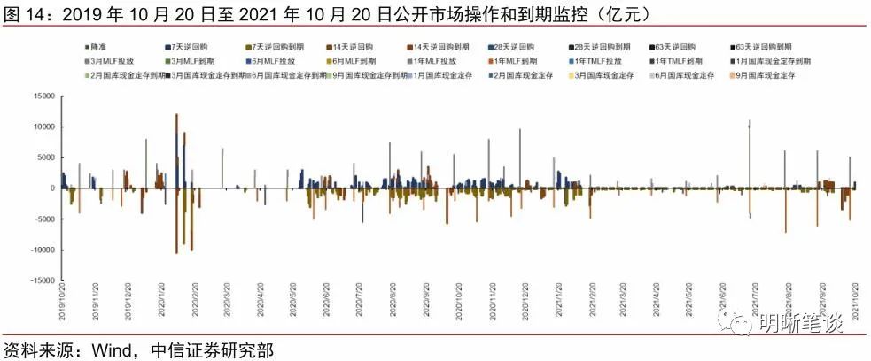 人民币汇率为何突破6.4?对股债有何影响?