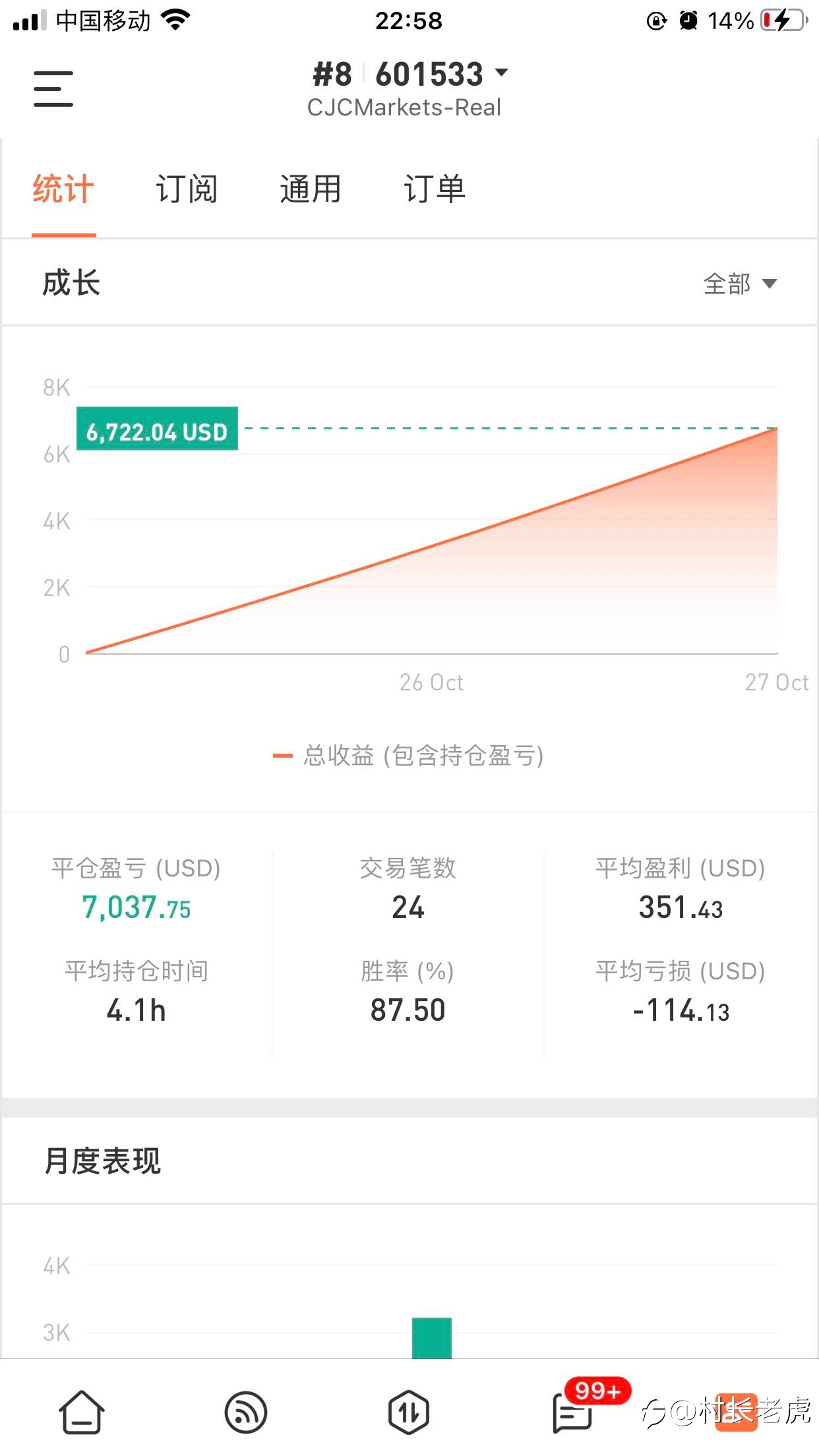 全球唯一一款AI智能交易系统