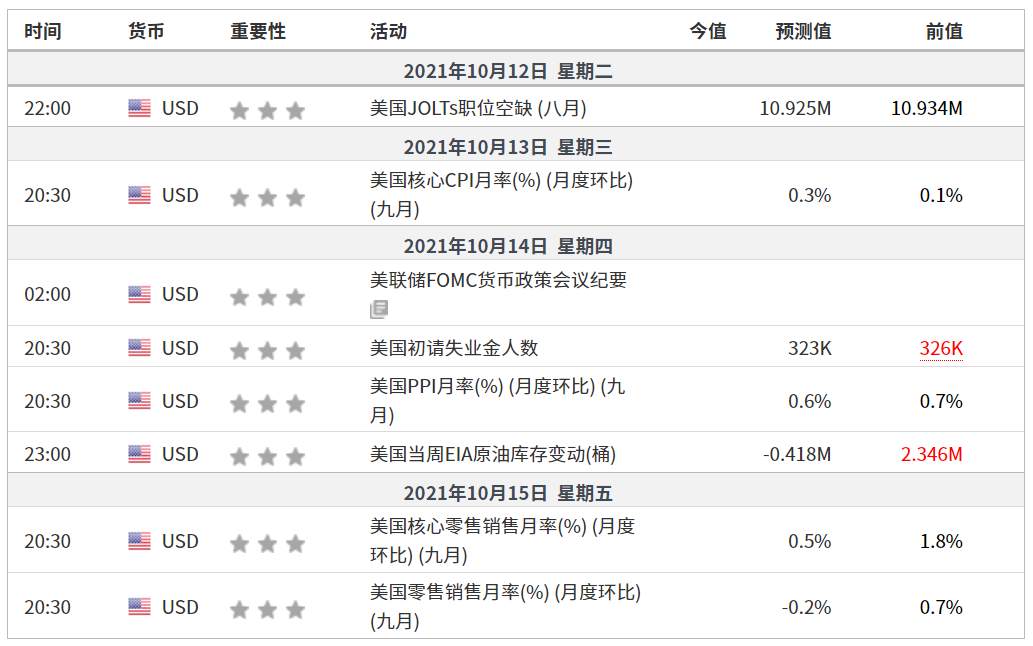 EXNESS每日聚焦：净多持仓持续下滑，现货白银反弹乏力