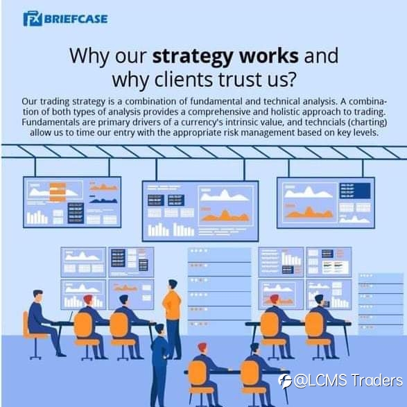 Why our clients trust us?