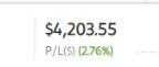 Week 41 Trading Results(Phase 1 - 5)