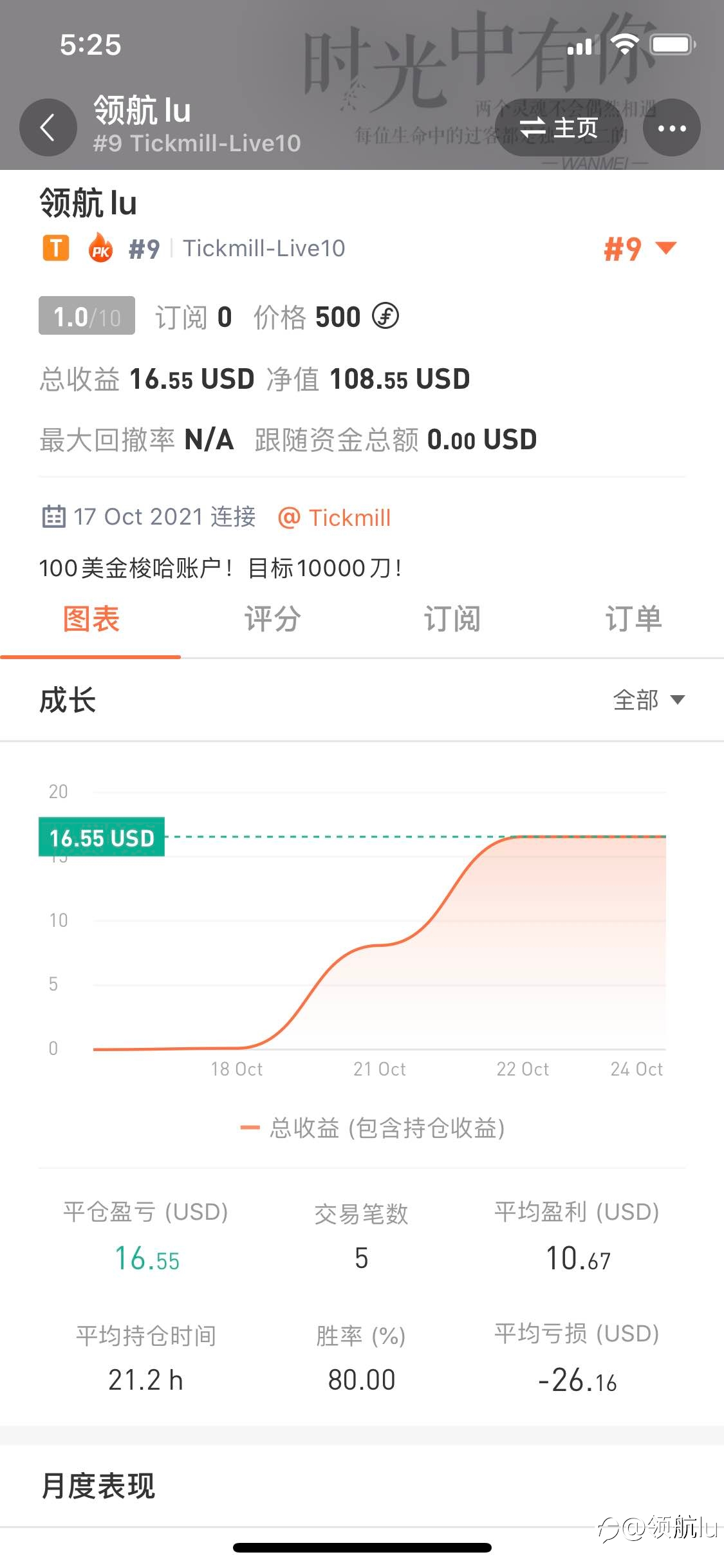 #9号账户！计划20单达到10000刀目标！