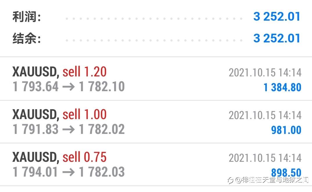 黄金的底部有多远