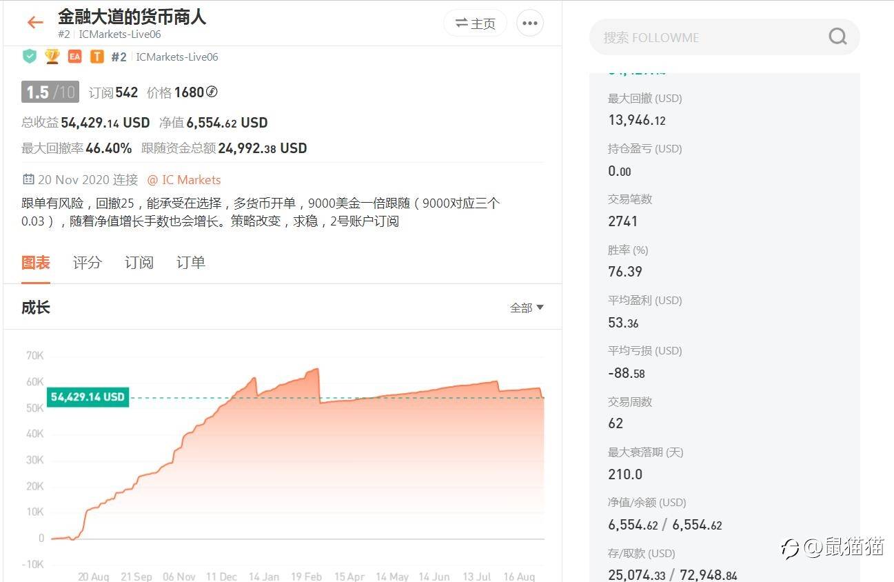 奔跑吧骄傲的青年——借大赛谈谈Resse的账户