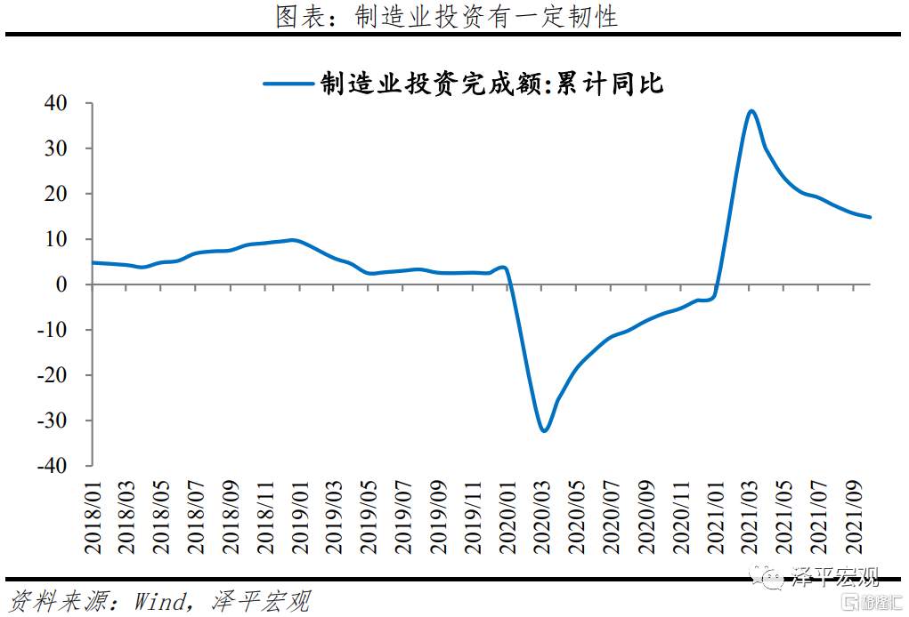 任泽平：全面解读9月经济金融数据