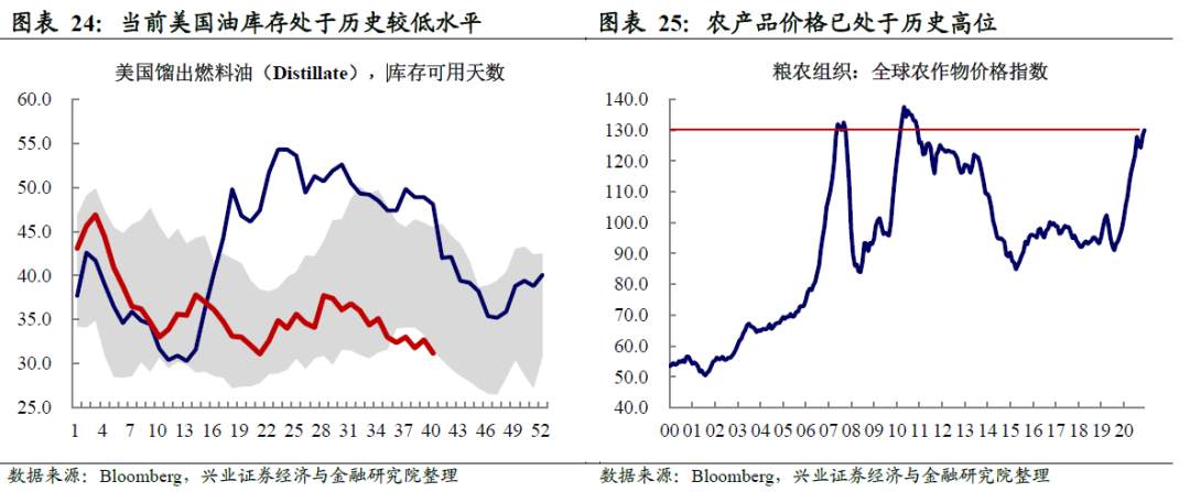 欧洲能源危机：原因为何，风险在哪？