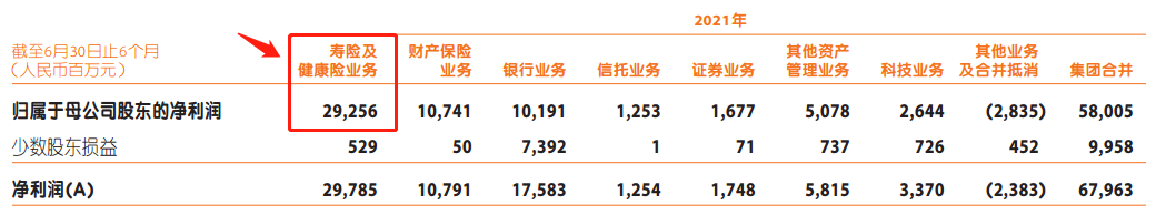 ATFX港股:临近股权登记日,中国平安显著走强