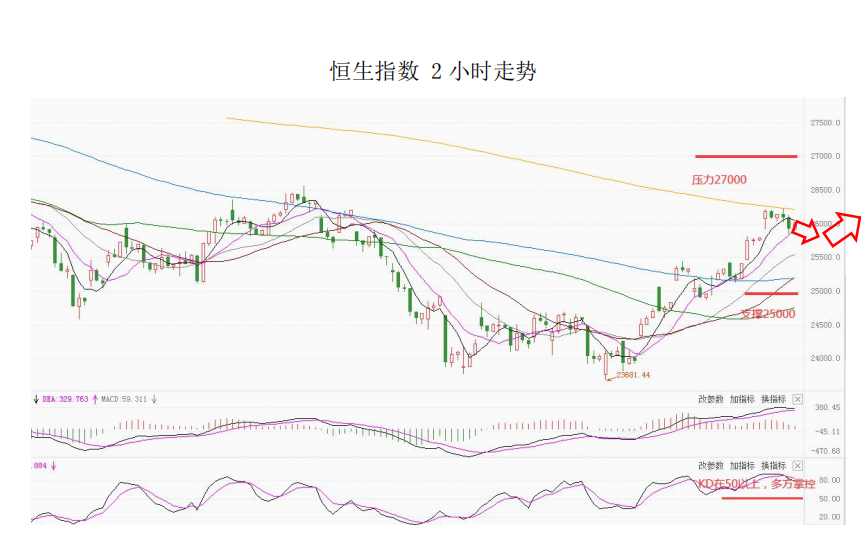 MultiBank大通金融快讯|美元短暂企稳,非美货币多头可暂时出局